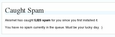 Akismet Spam Blocked